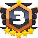 Division