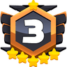 Division